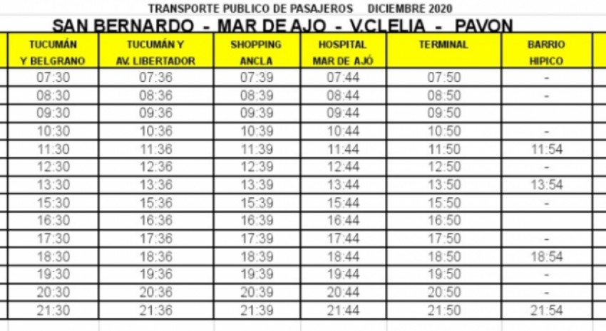 Pavón: Conocé los nuevos horarios de circulación del servicio de tr